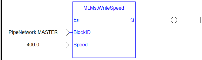 MLMstWriteSpeed: LD example